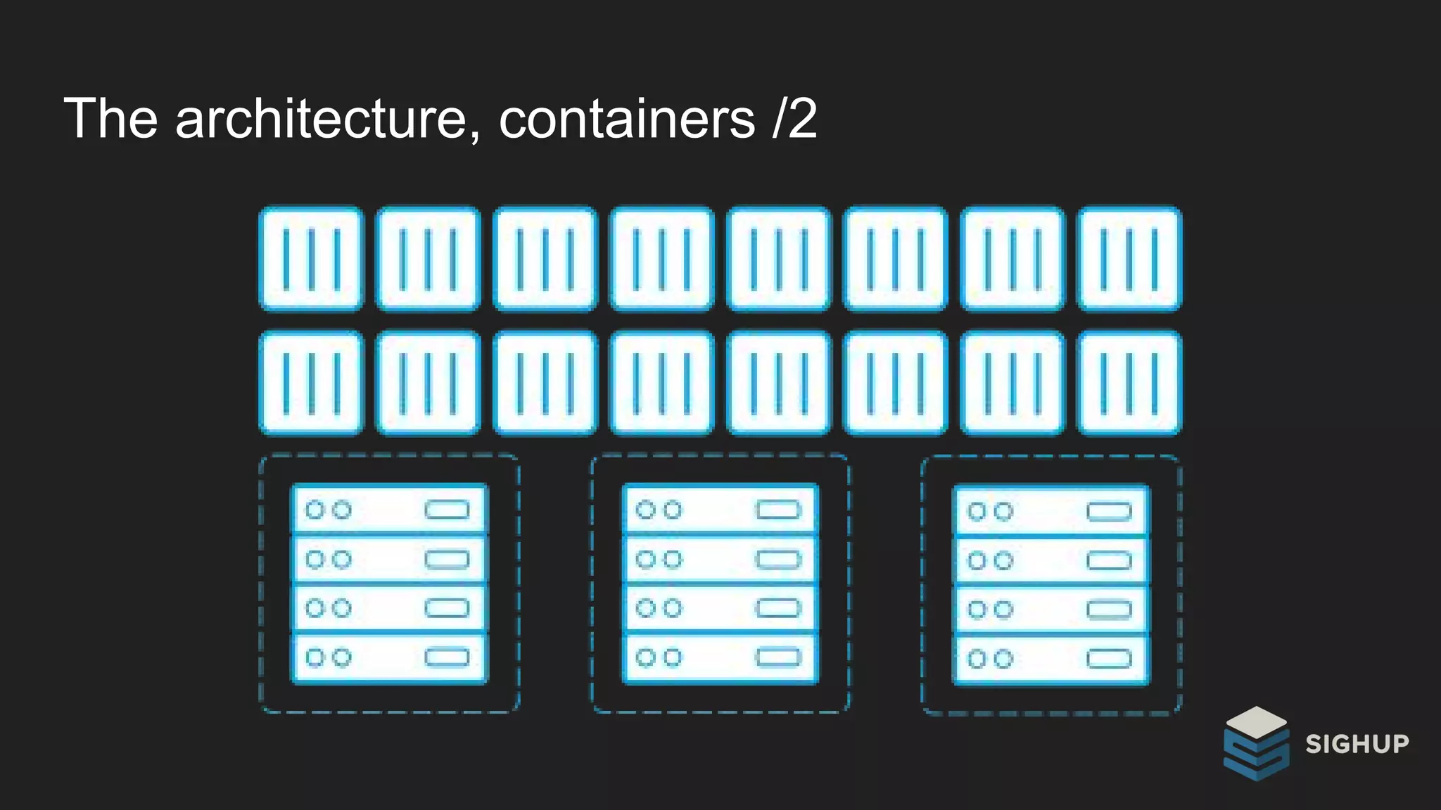 The architecture, containers /2
 