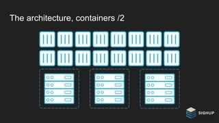 The architecture, containers /2
 