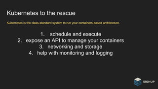 Kubernetes to the rescue
Kubernetes is the class-standard system to run your containers-based architecture.
1. schedule and execute
2. expose an API to manage your containers
3. networking and storage
4. help with monitoring and logging
 