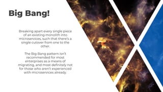 Big Bang!
Breaking apart every single piece
of an existing monolith into
microservices, such that there’s a
single cutover from one to the
other.
The Big Bang pattern isn’t
recommended for most
enterprises as a means of
migrating, and most definitely not
for those who aren’t experienced
with microservices already.
 