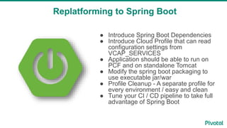 Replatforming to Spring Boot
● Introduce Spring Boot Dependencies
● Introduce Cloud Profile that can read
configuration settings from
VCAP_SERVICES
● Application should be able to run on
PCF and on standalone Tomcat
● Modify the spring boot packaging to
use executable jar/war
● Profile Cleanup - A separate profile for
every environment / easy and clean
● Tune your CI / CD pipeline to take full
advantage of Spring Boot
 