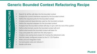 Generic Bounded Context Refactoring Recipe
BOOT+HEXARCHITECTURE
 Search for all the call sites into the bounded context
 Analyze the current interfaces exposed by the bounded context
 Define the required ports for the bounded context
 Analyze external dependencies used by the bounded contexts
 Define the required adapters for the bounded context
 Analyze how the bounded context will stay in sync with the rest of the system
 Define what domain events the bounded context will emit
 Define what events the bounded context will listen for
 Copy and paste the code from the old project s
 Create a new spring boot project for hosting the refactored code
 Add the newly configured project to the CI / CD Pipeline
 Write unit and integration tests
 Cut and paste code and refactor it
 Iterate until done
 