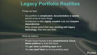 Legacy Portfolio Realities
Things we hear:
 Our portfolio is complicated, documentation is sparse
and it’s a mix of many things
 Architecture is often tightly coupled code and complex
dependencies
 Many people spend their days working with legacy
technology; they lack new skills
What we believe:
 Pivotal Cloud Foundry is the comprehensive Cloud
Native platform to build the future
 You get value by building apps on it
 You see more value by moving existing apps
 