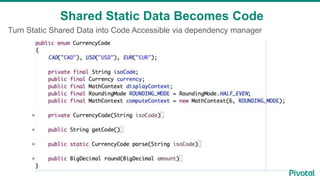 Turn Static Shared Data into Code Accessible via dependency manager
Shared Static Data Becomes Code
 