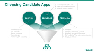 Choosing Candidate Apps
BUSINESS ECONOMIC TECHNICAL
• Codebase
• Suitable framework / runtime
• Relatively lightweight footprint
• No “hard wire” file system dependencies
• Usage / workload
• Business criticality
• Risk tolerance
• Change frequency
• Lifecycle stage
• Domain expert availability
• Licensing costs (HW / SW)
• Time-to-market implications
• Revenue impact-fullness
 