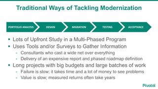 Traditional Ways of Tackling Modernization
 Lots of Upfront Study in a Multi-Phased Program
 Uses Tools and/or Surveys to Gather Information
- Consultants who cast a wide net over everything
- Delivery of an expensive report and phased roadmap definition
 Long projects with big budgets and large batches of work
- Failure is slow; it takes time and a lot of money to see problems
- Value is slow; measured returns often take years
PORTFOLIO ANALYSIS DESIGN MIGRATION TESTING ACCEPTANCE
 