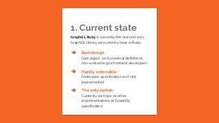  LT: Breaking the monopoly: new GraphQL lib for Ruby - Mikhail Bortnyk | Ruby Meditation 29 Slide 5