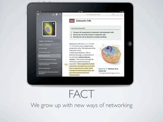 FACT
We grow up with new ways of networking
 