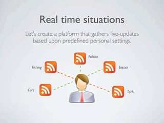 Real time situations
Let’s create a platform that gathers live-updates
   based upon predeﬁned personal settings.

                           Politics

   Fishing                              Soccer




 Cars                                        Tech
 
