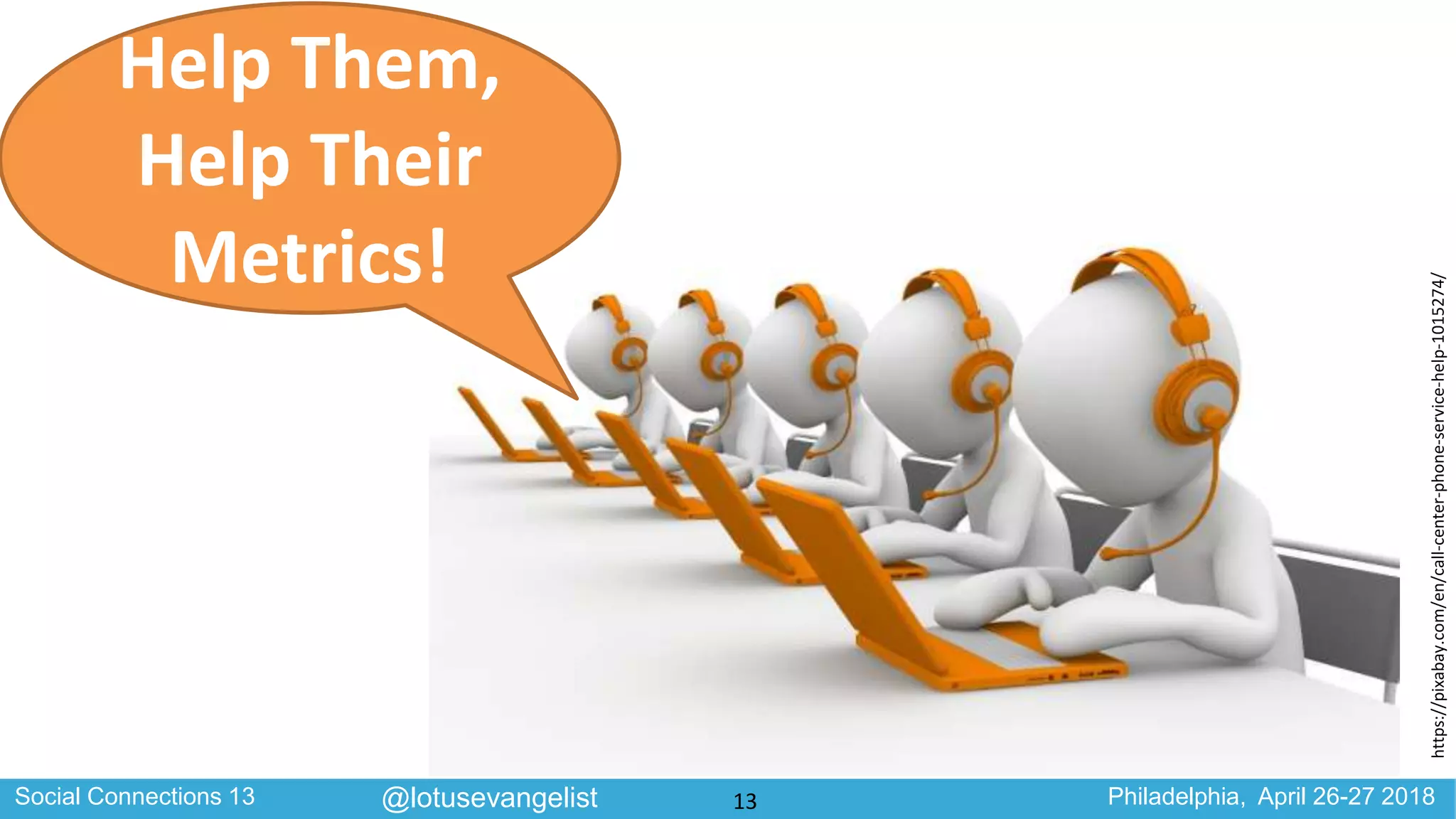 Social Connections 13 Philadelphia, April 26-27 2018@lotusevangelist
https://pixabay.com/en/call-center-phone-service-help-1015274/
Help Them,
Help Their
Metrics!
13
 