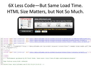 6X Less Code—But Same Load Time.
HTML Size Matters, but Not So Much.
 