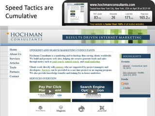 Speed Tactics are
Cumulative
 