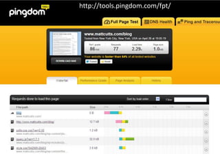 http://tools.pingdom.com/fpt/

        3
 