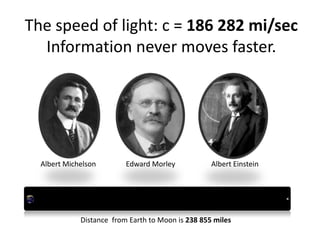 The speed of light: c = 186 282 mi/sec
  Information never moves faster.




  Albert Michelson        Edward Morley            Albert Einstein




             Distance from Earth to Moon is 238 855 miles
 