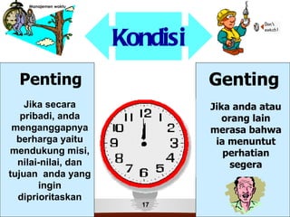 Manajemen waktu




                      Kondisi
  Penting                       Genting
    Jika secara                 Jika anda atau
   pribadi, anda                   orang lain
 menganggapnya                  merasa bahwa
  berharga yaitu                 ia menuntut
mendukung misi,                    perhatian
  nilai-nilai, dan                   segera
tujuan anda yang
       ingin
  diprioritaskan
                        17
 