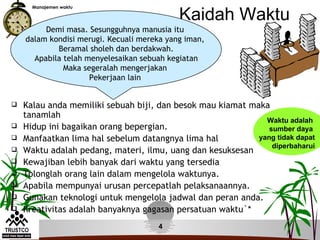 Kaidah Waktu
      Manajemen waktu




         Demi masa. Sesungguhnya manusia itu
    dalam kondisi merugi. Kecuali mereka yang iman,
            Beramal sholeh dan berdakwah.
      Apabila telah menyelesaikan sebuah kegiatan
              Maka segeralah mengerjakan
                     Pekerjaan lain


   Kalau anda memiliki sebuah biji, dan besok mau kiamat maka
    tanamlah
                                                              Waktu adalah
   Hidup ini bagaikan orang bepergian.                        sumber daya
   Manfaatkan lima hal sebelum datangnya lima hal          yang tidak dapat
                                                                diperbaharui
   Waktu adalah pedang, materi, ilmu, uang dan kesuksesan
   Kewajiban lebih banyak dari waktu yang tersedia
   Tolonglah orang lain dalam mengelola waktunya.
   Apabila mempunyai urusan percepatlah pelaksanaannya.
   Gunakan teknologi untuk mengelola jadwal dan peran anda.
   Kreativitas adalah banyaknya gagasan persatuan waktu`*
                                      4
 