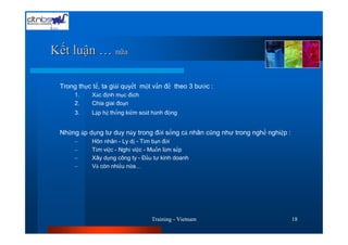 Kết luận … nữa

 Trong thực tế, ta giải quyết một vấn đề theo 3 bước :
      1.    Xác định mục đích
      2.    Chia giai đoạn
      3.    Lập hệ thống kiểm soát hành động


 Những áp dụng tư duy này trong đời sống cá nhân cũng như trong nghề nghiệp :
      –     Hôn nhân - Ly dị - Tìm bạn đời
      –     Tìm việc - Nghỉ việc - Muốn làm sếp
      –     Xây dựng công ty - Đầu tư kinh doanh
      –     Và còn nhiều nữa…




                                  Training - Vietnam                            18
 