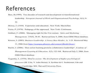Bass, B.(1999). Two decades of research and development in transformational
leadership. European Journal of Work and Organizational Psychology, 8(1), 9-
32.
Dewey, J. (1938). Experience and education. New York: Macmillan.
Freire, P. (1970). Pedagogy of the oppressed. New York: Continuum.
Gebhart, F. (2006). Managing right for the 21st century. Sales and Marketing
Management, 158(4), 38-41. Retrieved June 9, 2006, from EBSCOhost database.
Kouzes, J. (2003). Business Leadership: A Jossey Bass Reader, 1e. 1-21. Retrieved May
11, 2006 from https://ecampus.phoenix.edu/content/eBookLibrary/
Raelin, J. (2006). Does action learning promote collaborative leadership? Academy of
Management Learning & Education, 5(2), 152-168. Retrieved July 2, 2006, from
EBSCOhost database.
Vygotsky, L. (1978). Mind in society: The development of higher psychological
processes (M. Cole, V. John-Steiner, S. Scribner & E. Souberman, Eds and
Trans.). Cambridge, MA: Harvard University Press.
 