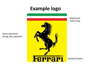 Example logo
                                         Represents
                                         Italian Flag




Horse represents
strong, fast, powerful




                                        Company Name
 