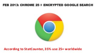 FEB 2013: CHROME 25 ENCRYPTED GOOGLE SEARCH
According to StatCounter, 35% use 25+ worldwide
 
