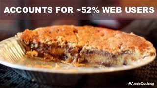 ACCOUNTS FOR ~52% WEB USERS
@AnnieCushing
 