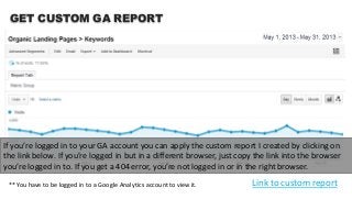 Link to custom report** You have to be logged in to a Google Analytics account to view it.
GET CUSTOM GA REPORT
If you’re logged in to your GA account you can apply the custom report I created by clicking on
the link below. If you’re logged in but in a different browser, just copy the link into the browser
you’re logged in to. If you get a 404 error, you’re not logged in or in the right browser.
 