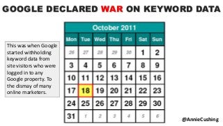 GOOGLE DECLARED WAR ON KEYWORD DATA
@AnnieCushing
This was when Google
started withholding
keyword data from
site visitors who were
logged in to any
Google property. To
the dismay of many
online marketers.
 