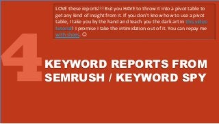 KEYWORD REPORTS FROM
SEMRUSH / KEYWORD SPY
LOVE these reports!!! But you HAVE to throw it into a pivot table to
get any kind of insight from it. If you don’t know how to use a pivot
table, I take you by the hand and teach you the dark art in this video
tutorial! I promise I take the intimidation out of it. You can repay me
with shoes. 
 