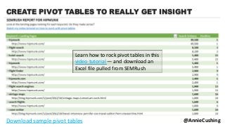 Download sample pivot tables
CREATE PIVOT TABLES TO REALLY GET INSIGHT
@AnnieCushing
Learn how to rock pivot tables in this
video tutorial — and download an
Excel file pulled from SEMRush
 