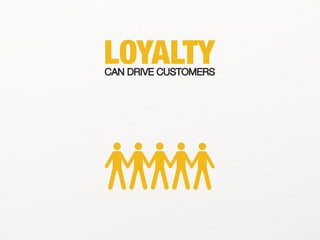 Breaking with tradition: what more can you expect from a loyalty program?