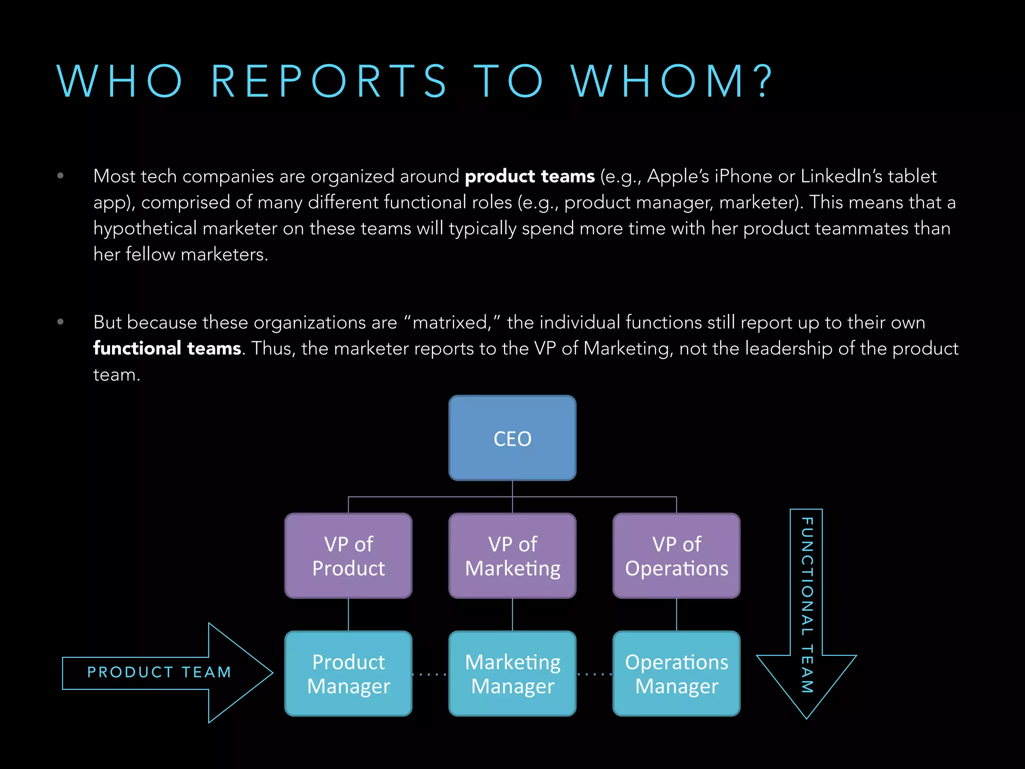 W H O R E P O R T S T O W H O M ?
• Most tech companies are organized around product teams (e.g., Apple’s iPhone or LinkedIn’s tablet
app), comprised of many different functional roles (e.g., product manager, marketer). This means that a
hypothetical marketer on these teams will typically spend more time with her product teammates than
her fellow marketers.
• But because these organizations are “matrixed,” the individual functions still report up to their own
functional teams. Thus, the marketer reports to the VP of Marketing, not the leadership of the product
team.
CEO$
VP$of$
Product$
Product$
Manager$
VP$of$
Marke4ng$
Marke4ng$
Manager$
VP$of$
Opera4ons$
Opera4ons$
Manager$
P R O D U C T T E A M
FUNCTIONALTEAM
 