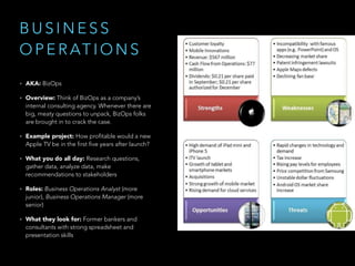 B U S I N E S S
O P E R AT I O N S
• AKA: BizOps
• Overview: Think of BizOps as a company’s
internal consulting agency. Whenever there are
big, meaty questions to unpack, BizOps folks
are brought in to crack the case.
• Example project: How profitable would a new
Apple TV be in the first five years after launch?
• What you do all day: Research questions,
gather data, analyze data, make
recommendations to stakeholders
• Roles: Business Operations Analyst (more
junior), Business Operations Manager (more
senior)
• What they look for: Former bankers and
consultants with strong spreadsheet and
presentation skills
 
