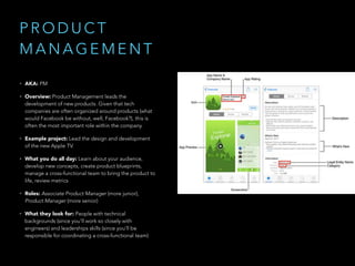 P R O D U C T
M A N A G E M E N T
• AKA: PM
• Overview: Product Management leads the
development of new products. Given that tech
companies are often organized around products (what
would Facebook be without, well, Facebook?), this is
often the most important role within the company.
• Example project: Lead the design and development
of the new Apple TV.
• What you do all day: Learn about your audience,
develop new concepts, create product blueprints,
manage a cross-functional team to bring the product to
life, review metrics
• Roles: Associate Product Manager (more junior),
Product Manager (more senior)
• What they look for: People with technical
backgrounds (since you’ll work so closely with
engineers) and leaderships skills (since you’ll be
responsible for coordinating a cross-functional team)
 