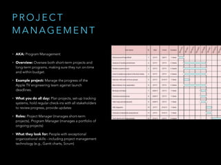 P R O J E C T
M A N A G E M E N T
• AKA: Program Management
• Overview: Oversee both short-term projects and
long-term programs, making sure they run on-time
and within budget.
• Example project: Manage the progress of the
Apple TV engineering team against launch
deadlines.
• What you do all day: Plan projects, set-up tracking
systems, hold regular check-ins with all stakeholders
to review progress, provide updates
• Roles: Project Manager (manages short-term
projects), Program Manager (manages a portfolio of
ongoing projects)
• What they look for: People with exceptional
organizational skills - including project management
technology (e.g., Gantt charts, Scrum)
 