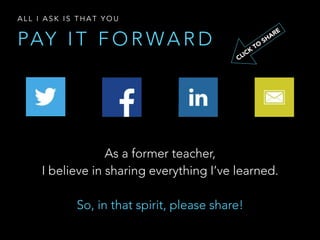 PAY I T F O R WA R D
A L L I A S K I S T H A T Y O U
As a former teacher,
I believe in sharing everything I’ve learned.
So, in that spirit, please share!
CLICK
TO
SHARE
 