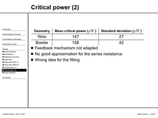Introduction
Electromigration process
Conductance quantization
Experimental setup
Results
q Electromigration
q Quantization
q Statistical occurence
q Gaps sizes
q Gaps sizes SEM (1)
q Gaps sizes SEM (2)
q Critical power (1)
q Critical power (2)
q Power feedback
Conclusion
François Bianco, July 10, 2007 Break junction - p. 30/35
Critical power (2)
Geometry Mean critical power (µW) Standard deviation (µW)
Wire 147 27
Bowtie 158 42
s Feedback mechanism not adapted
s No good approximation for the series resistance
s Wrong idea for the ﬁtting
 