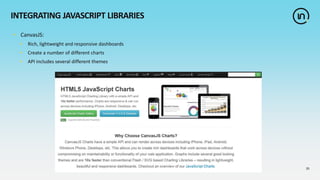 26
INTEGRATING JAVASCRIPT LIBRARIES
• CanvasJS:
• Rich, lightweight and responsive dashboards
• Create a number of different charts
• API includes several different themes
 