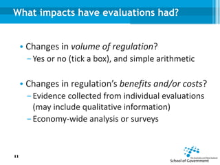 What impacts have evaluations had?
• Changes in volume of regulation?
−Yes or no (tick a box), and simple arithmetic
• Changes in regulation’s benefits and/or costs?
−Evidence collected from individual evaluations
(may include qualitative information)
−Economy-wide analysis or surveys
11
 