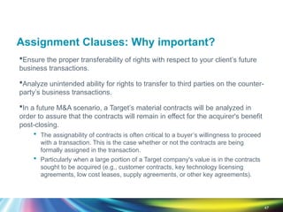 Breakout-7_Drafting-Corporate-Agreements.ppt