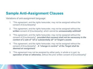 Breakout-7_Drafting-Corporate-Agreements.ppt