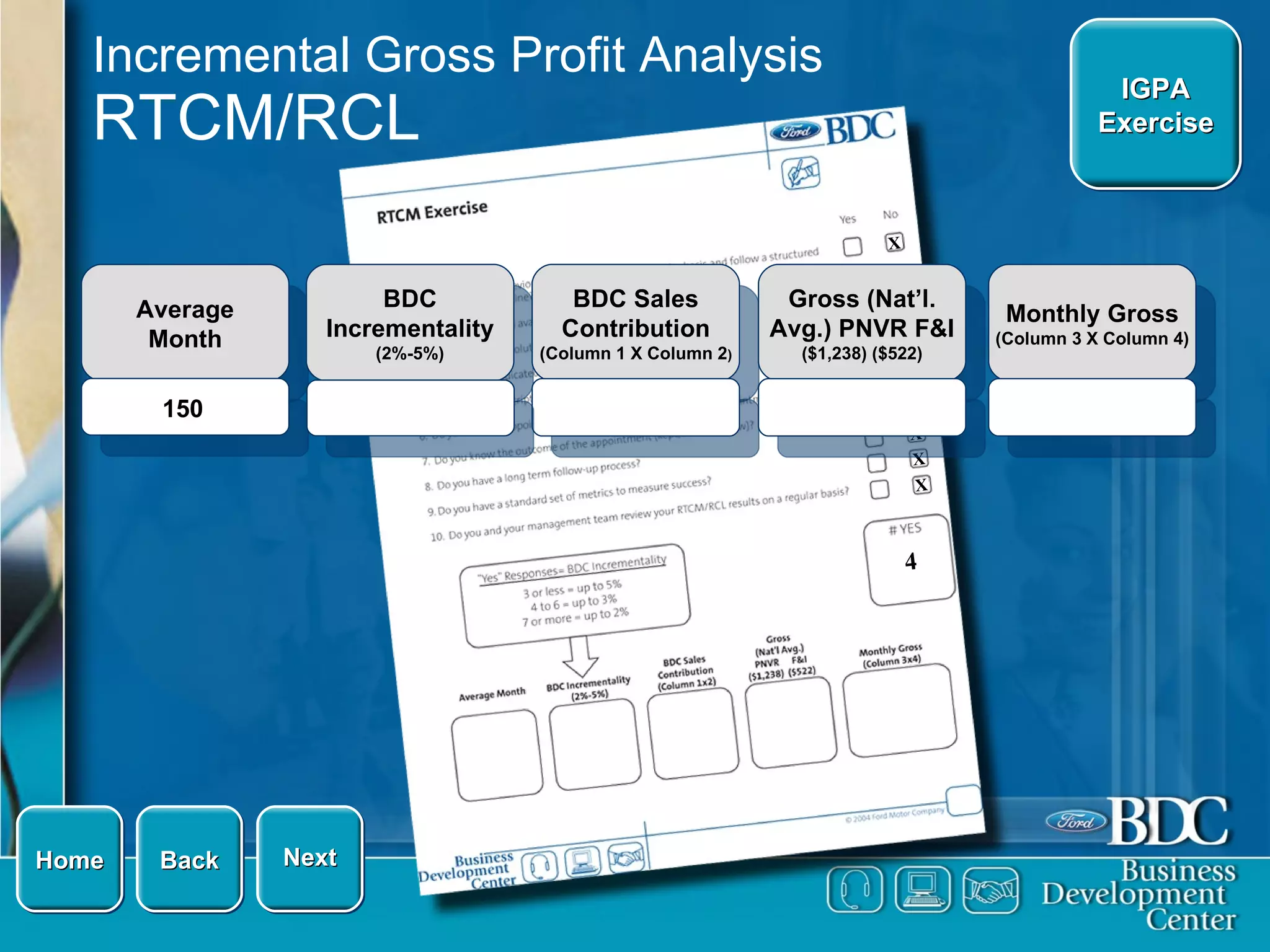 Incremental Gross Profit Analysis RTCM/RCL Average Month BDC Incrementality (2%-5%) BDC Sales Contribution (Column 1 X Column 2 ) Gross (Nat’l. Avg.) PNVR F&I  ($1,238) ($522) 150 Next Back IGPA Exercise Home Monthly Gross (Column 3 X Column 4) X X X X X X X X X X 4 