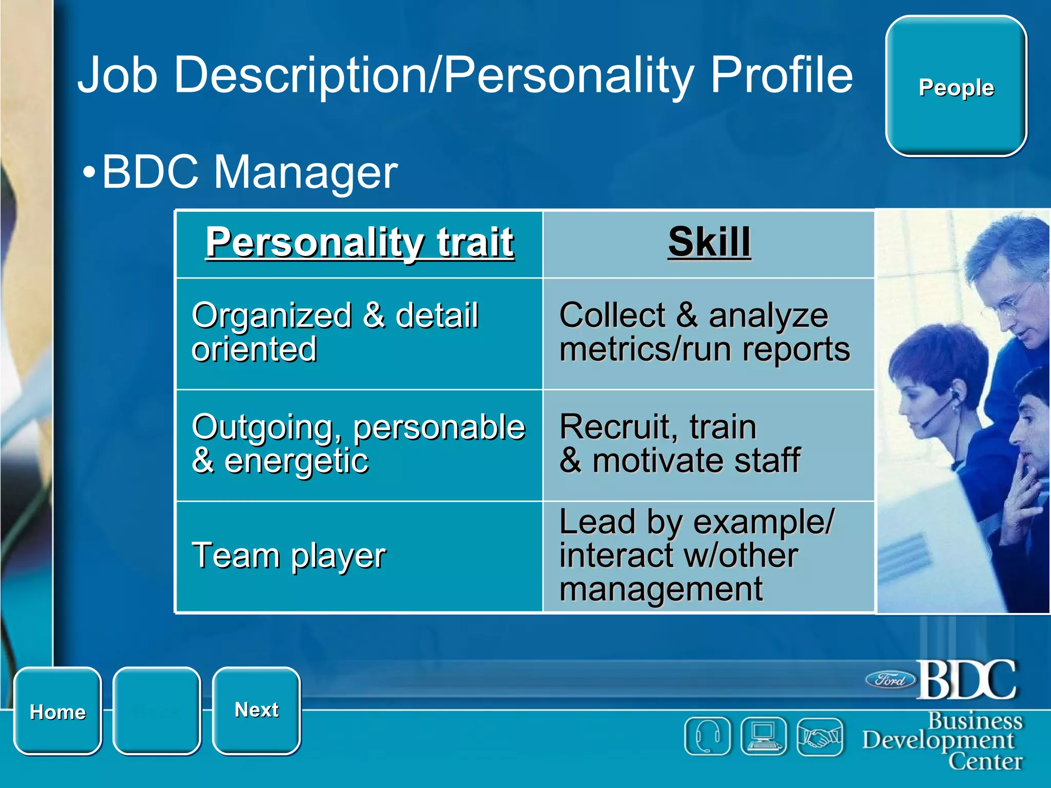 Job Description/Personality Profile BDC Manager Home Next People Back Lead by example/ interact w/other management Team player Recruit, train & motivate staff Outgoing, personable & energetic Collect & analyze metrics/run reports Organized & detail oriented Skill Personality trait 