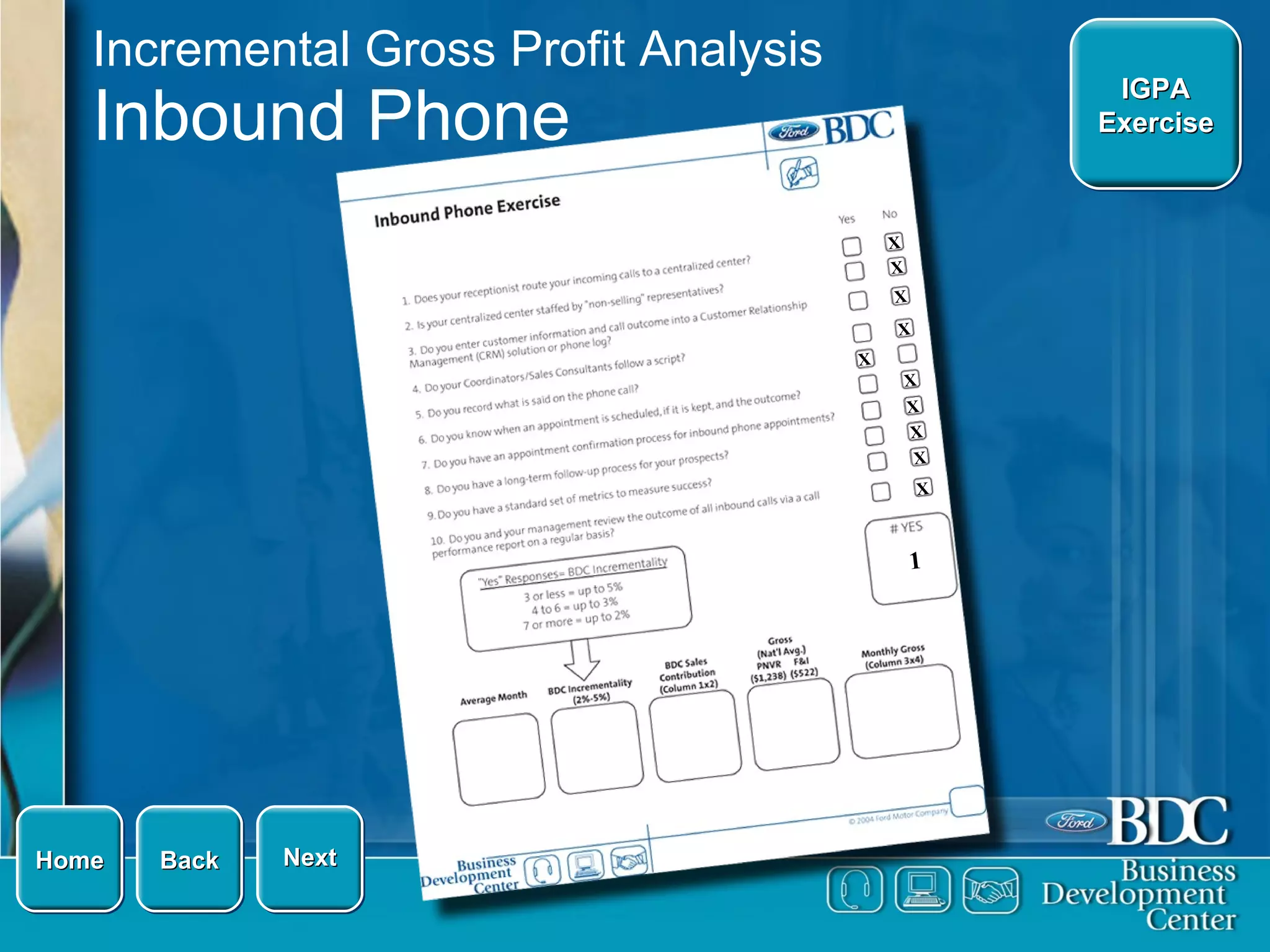 Incremental Gross Profit Analysis Inbound Phone X X X X X X X X X X Next Back Home IGPA Exercise 1 