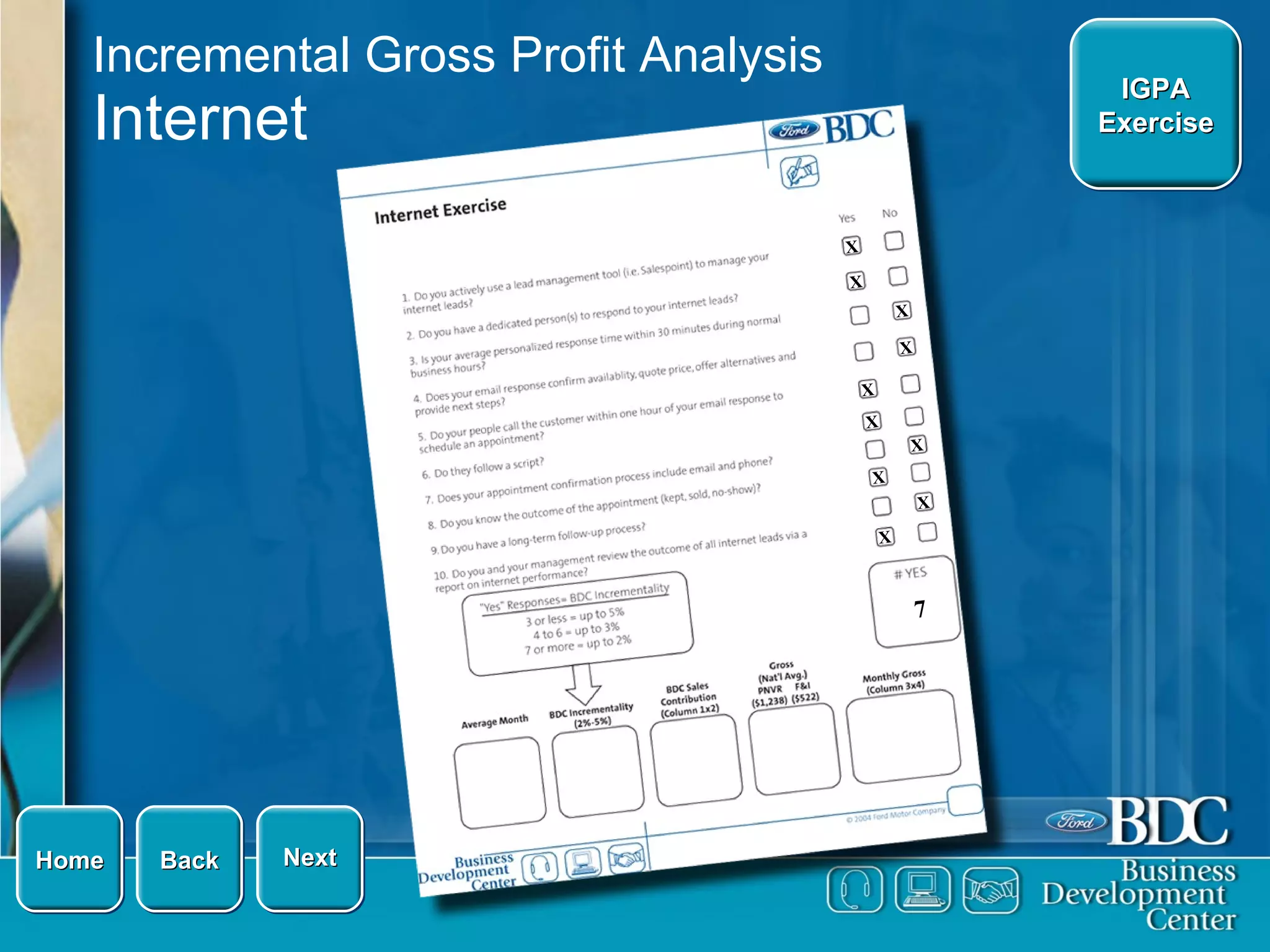 Incremental Gross Profit Analysis Internet Next Back IGPA Exercise X X X X X X X X X X 7 Home 