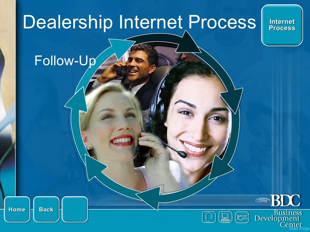 Automotive BDC Workshop; Internet Sales Management