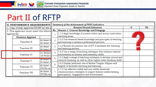 Part II of RFTP
TEACHER STANDARDS ASSESSORS PROGRAM
Expanded Career Progression System for Teachers
 