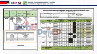TEACHER STANDARDS ASSESSORS PROGRAM
Expanded Career Progression System for Teachers
 