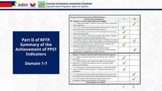 Part II of RFTP.
Summary of the
Achievement of PPST
Indicators
Domain 1-7
7 5
TEACHER STANDARDS ASSESSORS PROGRAM
Expanded Career Progression System for Teachers
 