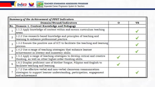 TEACHER STANDARDS ASSESSORS PROGRAM
Expanded Career Progression System for Teachers
 