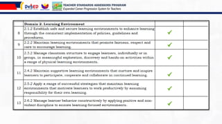 TEACHER STANDARDS ASSESSORS PROGRAM
Expanded Career Progression System for Teachers
 